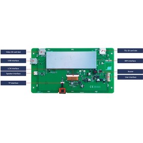 Resim Dwin 7 inch Kapasitif IPS Dokunmatik Video/Kamera/Audio Ekran 