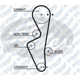 Resim Trıger Kayısı 117x254 Nıssan Cubıc Lucıno Pulsar Sunny Van 1.7d 8v 90-96 Subaru 