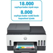 Resim Hp Smart Tank 750 Renkli Yaz/tar/fot Wi-Fi A4 6UU47A 