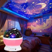 Resim 1 adet Yıldızlı Gece LED Projektör Lambası, 360° Dönen Yıldız ve Ay Tasarımı, USB Güçlü, Masaüstü Üst Işık, Buton Kontrollü, Romantik Yatak Odası/Ofis Dekoru, Pil Gerektirmez 