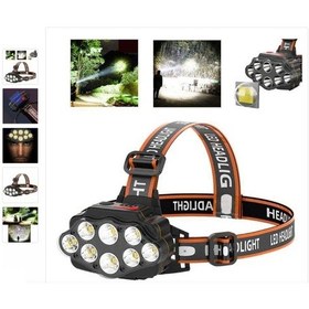 Resim 5000 Lümen Şarjlı Kafa Feneri Siyah 