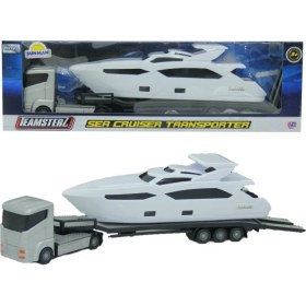 Resim Sunman Tekne Taşıyıcı Tır 