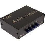 Resim Flameer VGA Paylaşımı Manuel Anahtar Kutusu (Yurt Dışından) 