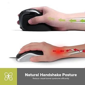 Resim DELUX Dikey Fare Kablosuz Ergonomik Fare BT 4.0 ve 2.4G Kablosuz Çift Modlu Dahili Şarj Edilebilir Pil Sessiz Tasarım 6 Düğme ve 4 DPI Düzeyleri Optik PC Fare RGB Işıklı (Mini) 