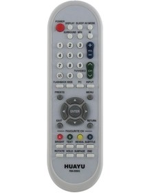 Resim Sharp Lcd Led Plazma Tv Kumandası 