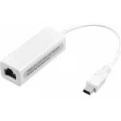 Resim Alfais 4455 Mini USB 5 Pin Ethernet Tablet Internet Çevirici Dönüştürücü Adaptör 