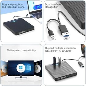 Resim Harici Blu Ray Sürücü, Taşınabilir Blu-Ray Sürücü, USB 3.0 Harici CD DVD Blue Ray Oynatıcı, Çantalı, Kaydedici Ultra Yüksek Çözünürlük, Ultra Yüksek Çözünürlüklü Blu-ray Kaydedici, Win 7/8/10/11/PC 