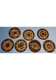 Resim Opencart Çakra Sembolü Bardak Altlıkları Sadece Plastik Aparattır 