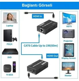 Resim Leonpro HDMI 4K 120M Extender Alıcı -Verici Transmitter Receiver Hdmı Genişletici 