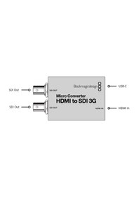 Resim Micro Converter Hdmı To Sdı 3g 