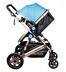 Resim Norfolk Baby Voyage Air Luxury 5 İn1 Travel Sistem Bebek Arabası Mavi 