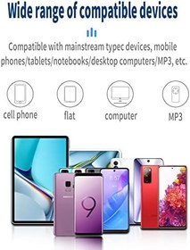 Resim zoyuzan 099-N10-ejUSB C Jaklı Kulaklık Mikrofonlu (2 Paket) Tip C Kablolu Kulaklık Gürültü Önleyici Kulaklık Apple IPhone15 Pro Max Plus IPad Pro Google Pixel Galaxy S22 S23 S9 Ultra ile Uyumlu 