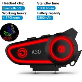 Resim A30 Motosiklet Kask Kulaklık Intercom Işıklı 2 Eşleşme Özellikli ( Lisinya ) 