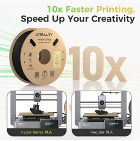 Resim Creality Resmi Hyper Pla Filament Siyah 4kg, Yüksek Hızlı Baskı İçin 3d Yazıcı Filamenti, Dayanıklı Ve Dirençli, Pürüzsüz, Çıkıntı Performansı Boyutsal Doğruluk +/-0,03 Mm, 4 Rulo 