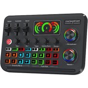 Resim Mufunye Kablosuz Ses Kartı: Canlı Yayın, Podcast Ve Kayıt İçin Akıllı Gürültü Azaltma Ve Şarj Edilebilir Pil 