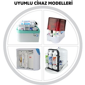 Resim Sulook Kapalı Kasa Su Arıtma Cihazlarına Uyumlu Üstten Çift Çubuklu Inlıne 5'li Filtre Seti LG Membranlı 