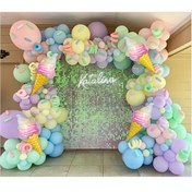 Resim 138 Parça Pastel Lateks ve Dondurma Metalik Balonlar - Pembe, Mavi, Yeşil, Sarı, Mor Doğum Günü, Düğün, Havuz Partisi, Yaz Dekorasyonu İçin Dayanıklı Lateks & Alüminyum Folyo Balonlar - Kapalı/Açık Alan Etkinlikleri, Tropikal Tema, Doğum Günü Kutlamaları 