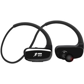 Resim Lemestar Siyah Ipx7 Su Geçirmez Kulak Arkası Bluetooth Kulaklık, Uzun Pil Ömrü, Spor Ve Koşu İçin, Sadece Bluetooth Özelliği 
