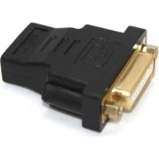 Resim Teknogreen TKD-666 24+5 DVI Dişi HDMI Dişi Konnek 