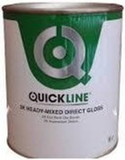 Resim Quıcklıne Fiat 210 Akr Beyaz 1.grp 