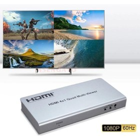 Resim Nova HDMI 4-1 Quad Multi Viewer 4 Giriş 1 Çıkış 