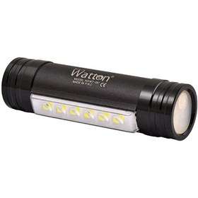 Resim Powerbank Kafa Feneri Wt-051 Altın - Siyah 