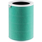 Resim AeroFlow Xiaomi Mi Uyumlu Air Purifier 2H Uyumlu Hava Temizleyici Filtre 