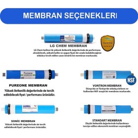 Resim Lg Membran Teknolojili 12 Aşamalı Kapalı Kasa Su Arıtma Cihazı 