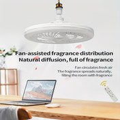 Resim Yeni E27 Vida Fan Işığı, Ayarlanabilir LED Asma Fan Işığı, Uzaktan Kumanda ile, Üç Hız ve Üç Renk 3000K-6500K Ayarlanabilir, Yatak Odası, Mutfak, Depolama Çatı için Uygun 