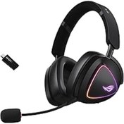Resim HERŞEYBURDAMODA Rog Ii Kablosuz Oyu Kulakliği (50Mm Titayum Sürücüler, Rog Speedova,153-Saat Pil Ömrü, Dualflow S 
