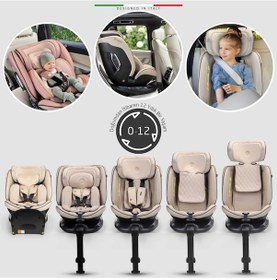 Resim Elele Stradafix 360 Dönen I-size Oto Koltuğu İsofix 40-150 Cm 0-36 Kg Gri 