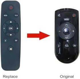 Resim AULCMEET YF1187R Yedek Uzaktan Kumanda Grundig 4K OLED Smart TV 49VLE8524BL 50VLE9230BP 40CLE8270BP 32VLE973BL 37VLC6121C 46VLE8270BH 47CLE9275BL 48VLE5420BN ile Uyumlu 