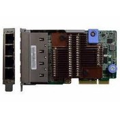 Resim Lenovo 7ZT7A00545 Thinksystem 1 GB 4 PORT Ethernet Kartı 