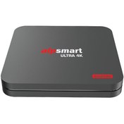 Resim Alpsmart AS525-W2 Android 11 TV Box 