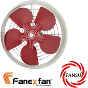 Resim Fanex Pek 300 Duvar Tipi Aksiyal Aspiratör 