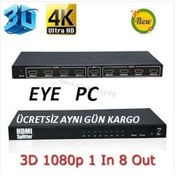 Resim Beyaz Eşya Mağzalarına Uygun 8Li Hdmi Çoklayıcı 