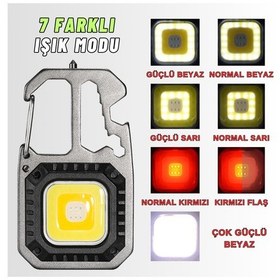 Resim Dekohop El Feneri Metal Gövdeli Cob Led Çok Fonksiyonlu Kamp Feneri Siyah 