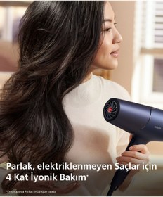 Resim Philips Saç Kurutma Makinesi Bhd510/10,iyonik Bakım,3 Isı Ve 2 Hız Ayarı,2300w 826Bseri 