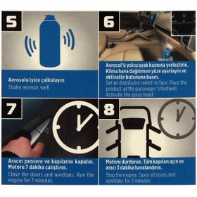 Resim İnterwax INTERWAX LAVANTA KOKULU KLİMA FRESH - TEMİZLEYİCİ KLİMA BOMBASI 150 ML 