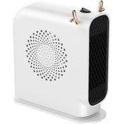 Resim Yunboo Hizli Isinma Ev Isitici - Kucuk Boy, 500w Allyuminyum Tel Isitma, Avrupa Standarti, 110-240v - Beyaz 