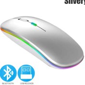 Resim Jingyi Bluetooth 5.0 Kablosuz Fare Dizüstü Bilgisayar Pc Macbook Oyun Faresi 2.4 Ghz USB Şarj Edilebilir Rgb Işık Güç Göstergesi (Yurt Dışından) 