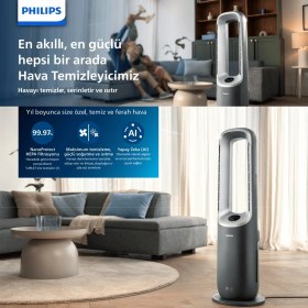 Resim Philips 8000 Serisi Air Performer 3in1 Hava Temizleme Cihazı, 270 M³/sa Temiz Hava Hızı (Cadr), Fan ve Isıtıcı, Air+ Uygulaması, AMF870/15 