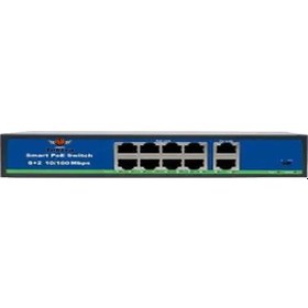Resim Tektra Tks-0820gbl-a 8 Port Switch-23827 