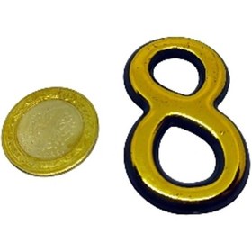Resim Daire Kapı Numarası Posta Kutusu Numarası Altın No:8 