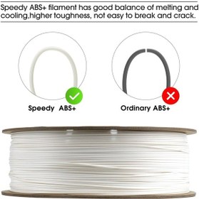 Resim Esun Abs+ Beyaz Filament 1.75mm 1kg - Yüksek Dayanımlı Abs Filament 