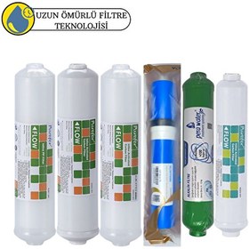 Resim Pemax Water Solutions Purefer Kapalı Kasa Su Arıtma Cihazlarına Sertifikalı 6'lı Vontron Helixfil Yüksek TDS Mebran Alkali 