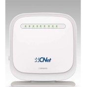 Resim Cnet CVR984RV 300 Mbps 4 Port Vdsl Modem Router 