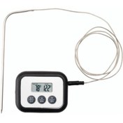 Resim IKEA Fantast Et Termometresi Zaman Ölçer Siyah Trendexpress 