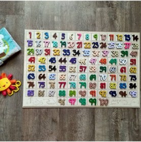 Resim Renkli Ahşap Montessori 100'lük Tablo 