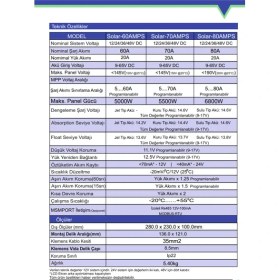 Resim Teknovasyon Arge Havensis 80A 200V Mppt Solar Şarj Kontrol 